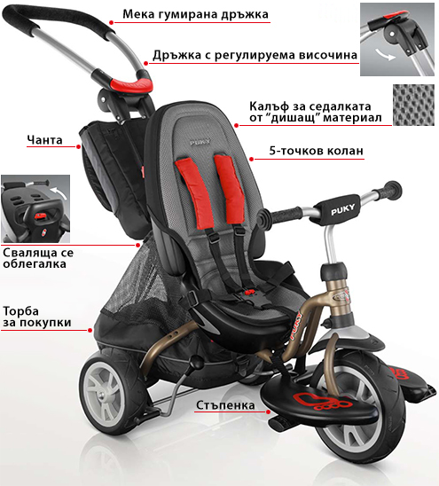 PUKY CAT S6 Ceety - features