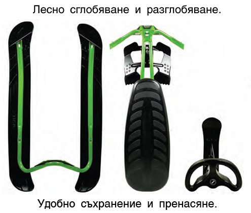 ����� FSR GT ������������ ����������